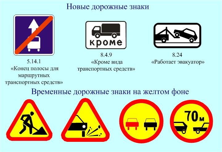 Буксировка авто правила пдд