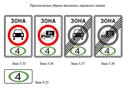 Дорожный знак легковой автомобиль