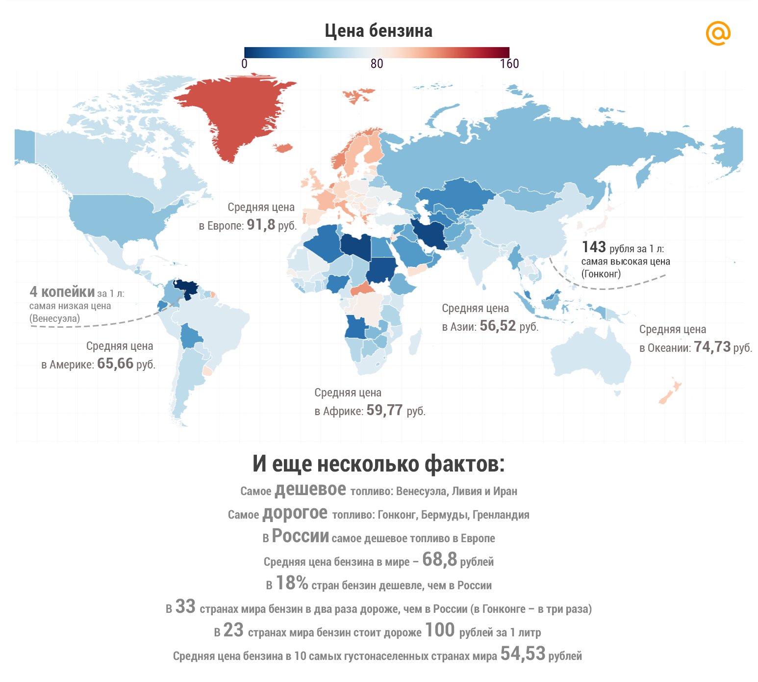 Сколько стоит бензин в мире: большая карта