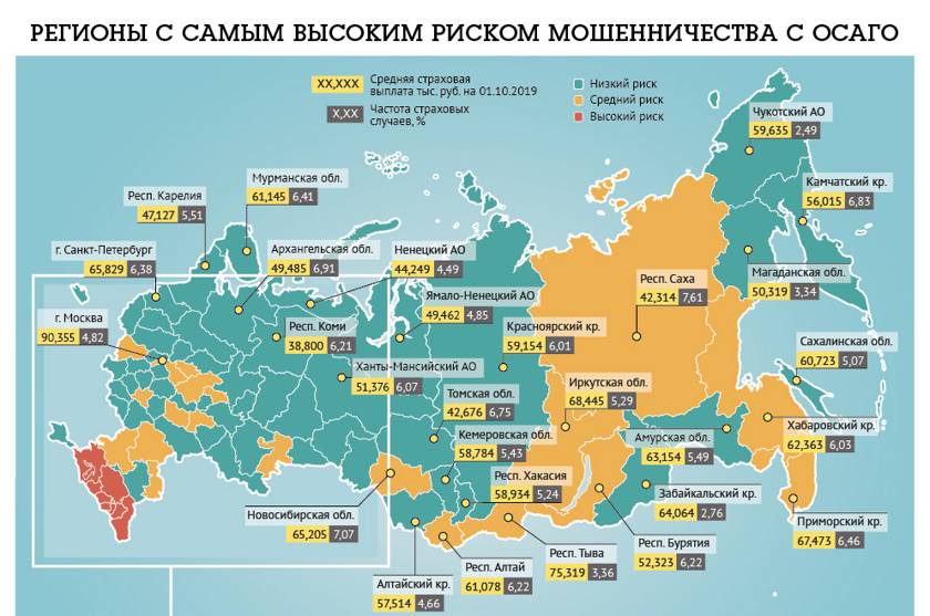 Риски регионов. 1 Регион России. Регионы России. Регион это. Регионы России по ОСАГО.