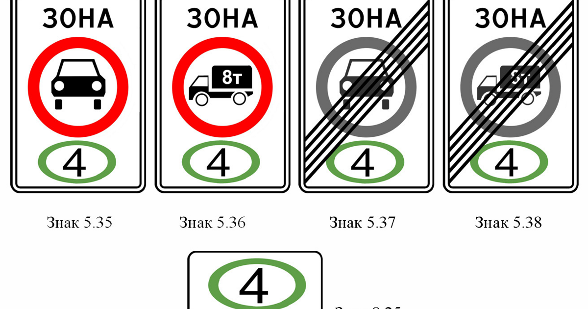 Дорожный знак несколько автомобилей